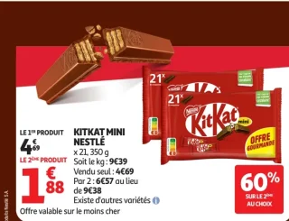KitKat Mini Nestlé