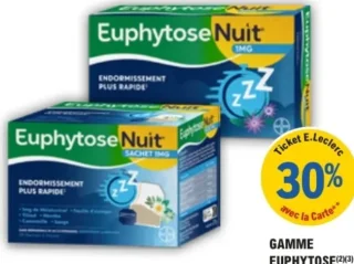 Gamme Euphytose