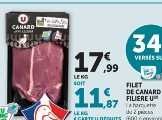 Filet de canard filiere U