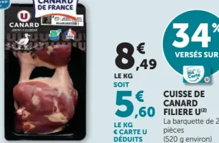 Cuisse de canard filiere U