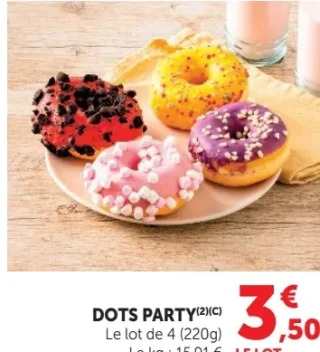 DOTS PARTY