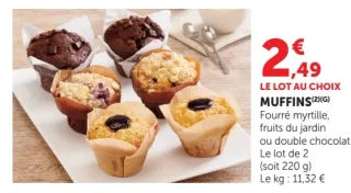 Muffins