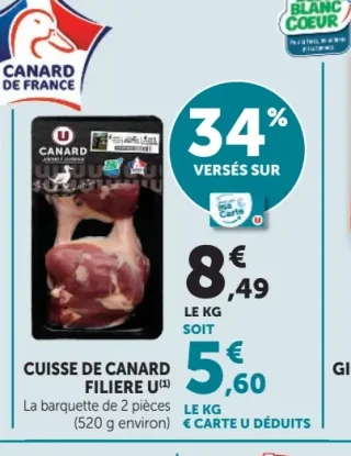 Cuisse de canard filière U