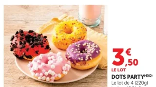 Dots Party