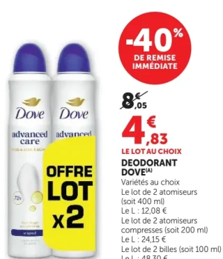 Deodorant Dove