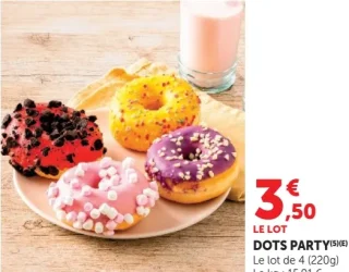 DOTS PARTY