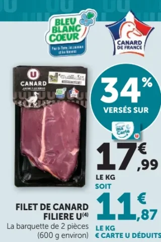 Filet de canard filière U