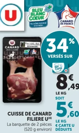 Cuisse de canard filière U
