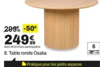 Table ronde Osaka