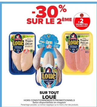 Gammes de poulet et dinde Loué