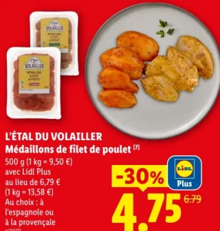 L'Étal du Volailler Médaillons de filet de poulet
