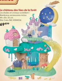 Le château des fées de la forêt Sylvanian Families