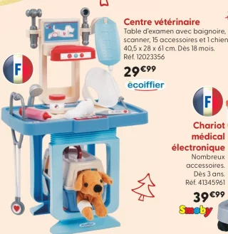 Centre vétérinaire Écoiffier