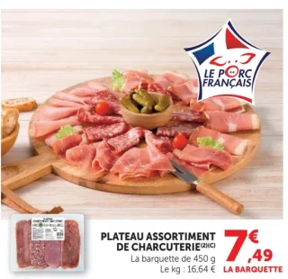 Plateau assortiment de charcuterie