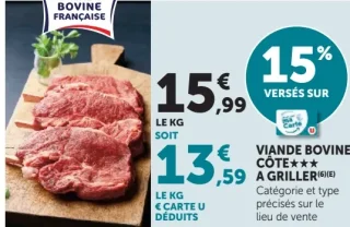 Viande bovine côte à griller