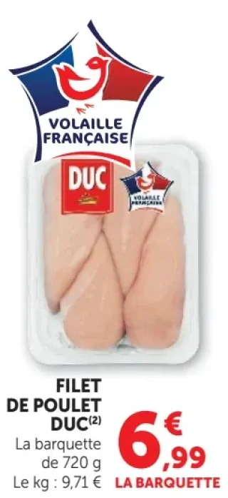 Filet de poulet Duc