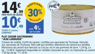Plat cuisiné gastronomie Cuisses de volaille Jean Larnaudie