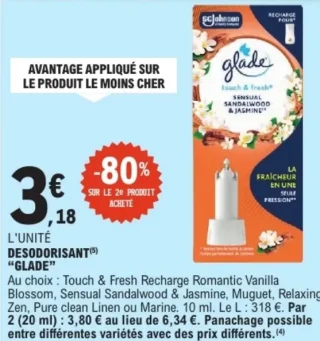 Désodorisant Glade