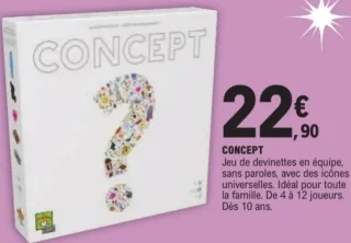 Jeu de devinettes Concept