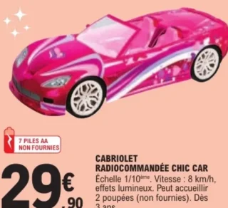 Cabriolet radiocommandée Chic Car