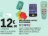 Promo Mon premier coffret électronique K!Dway
