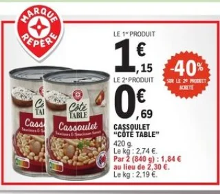 Cassoulet Côté Table