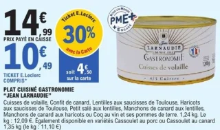 Plat cuisiné gastronomie Jean Larnaudie - Cuisses de volaille