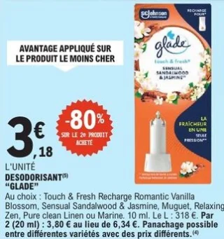 Désodorisant "GLADE"
