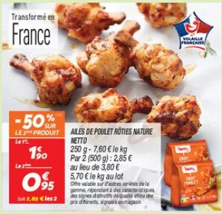 Ailes de poulet rôties nature