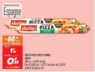 Pâte à pizza fine et ronde 