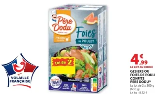 Gésiers ou foies de poulet confits Père Dodu