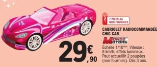Cabriolet radiocommandée Chic Car Mondo Motors