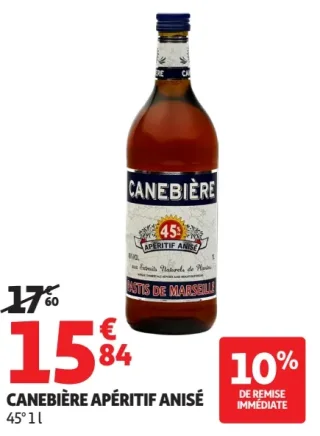 Canebière Apéritif Anisé