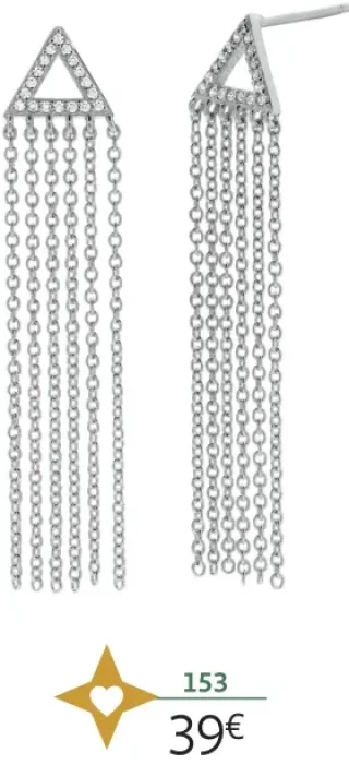 Boucles d'oreilles argent et oxydes de zirconium La Vie en Or