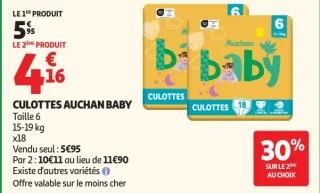 Culottes Taille 6 15-19 kg Auchan baby x18