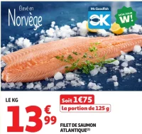 Filet de saumon Atlantique