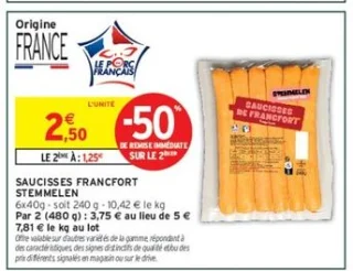 Saucisses Francfort Stemmelen