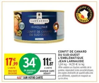 CONFIT DE CANARD DU SUD-OUEST L'EMBLÉMATIQUE JEAN LARNAUDIE