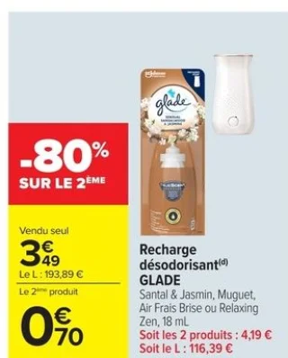 Recharge désodorisant Glade