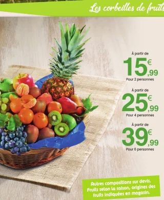 Corbeille de fruits