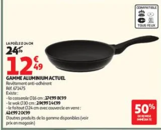 Gamme aluminium actuel 