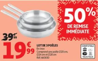 Produit coup