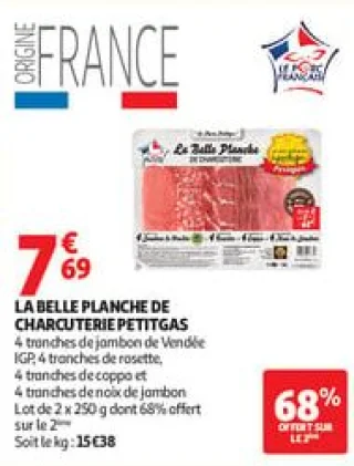 La belle planche de charcuterie petitgas