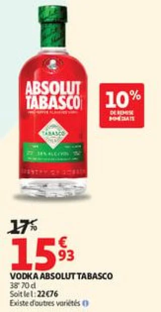 Vodka absolut tabasco