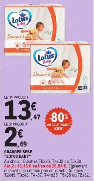 Changes bébé Lotus Baby