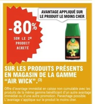 Gamme de désodorisants Air Wick