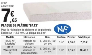 Plaque de plâtre "BA13" NF Labelplac