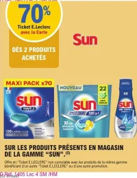 Produits de la gamme Sun