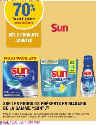 Produits de la gamme Sun