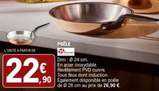 Poêle en acier inoxydable revêtement PVD cuivre Pradel Excellence